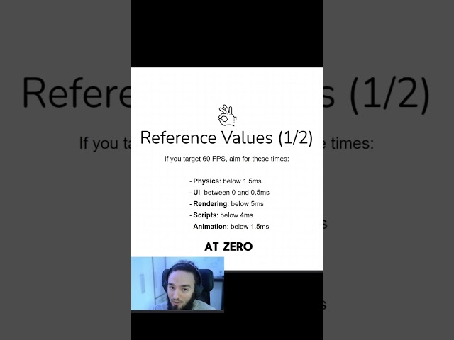 194. Reference values to obtain 60FPS on Unity
