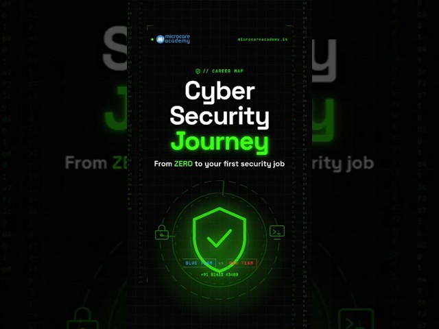 The Only Cybersecurity Roadmap You Actually Need #cybersecurity #career