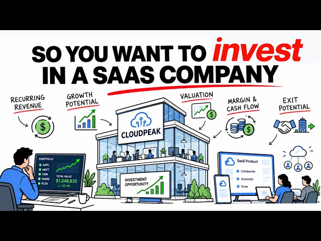 The Economics of Investing in a SaaS Company