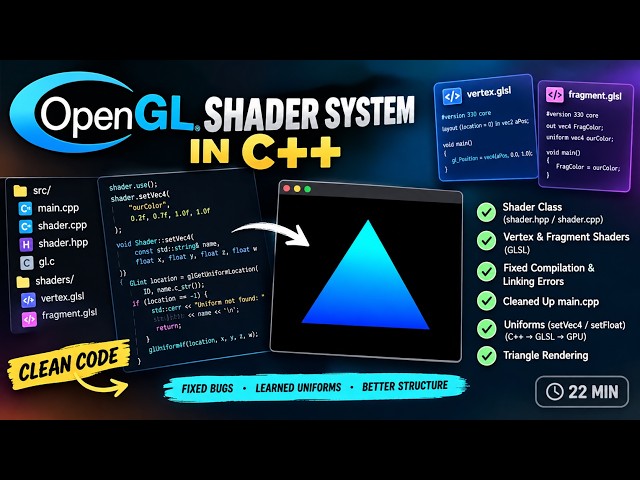 OpenGL Shader System in C++ | shader.hpp & shader.cpp | GLSL + Bug Fixing