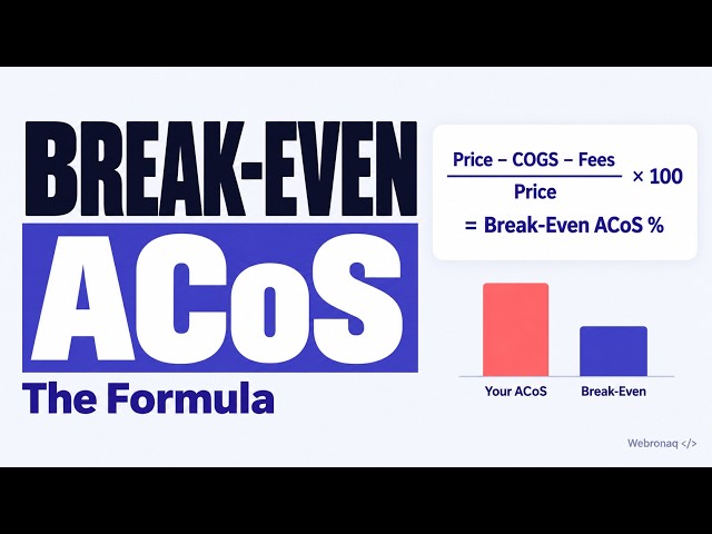 How to Set Break-Even ACoS for Amazon Ads (Step by Step)