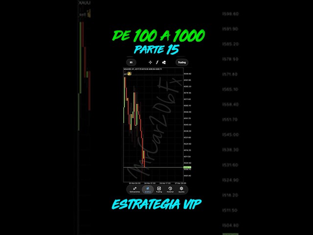 🔴Parte 15: OPERAMOS EL ORO🔥