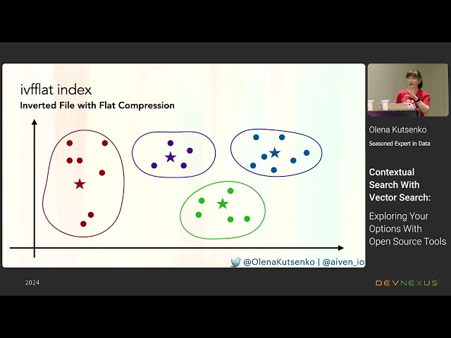 Devnexus 2024 - Contextual Search With Vector Search - Olena Kutsenko