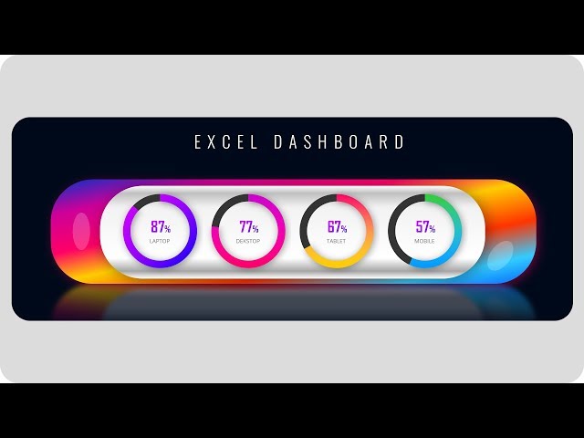 Data, Analytics, Sales, Stats, Performance, Business, SEO, PPC, Dashboard Design Tutorial in Excel