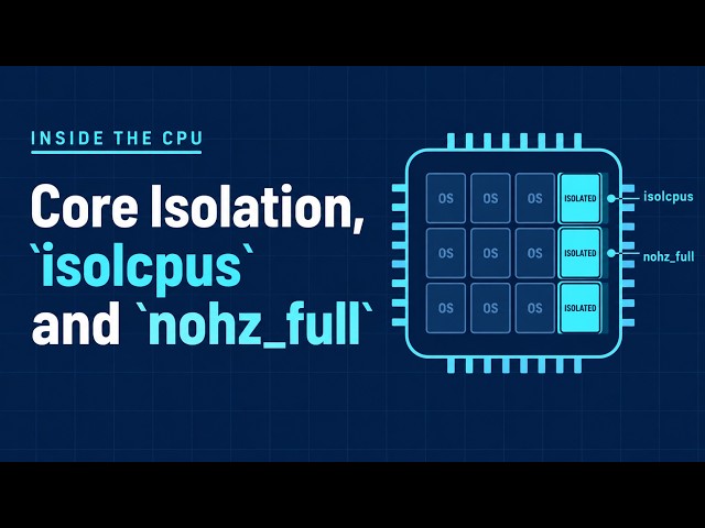 Core Isolation in 9 Minutes: isolcpus and nohz_full
