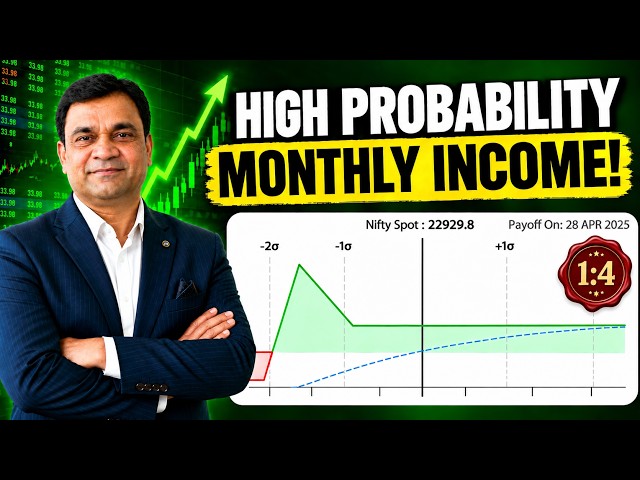This Option Setup Is Too Good To Skip! | Monthly Income With Backtest!
