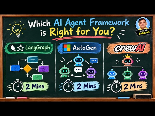 LangGraph vs AutoGen vs CrewAI — Which AI Agent Framework should YOU choose?