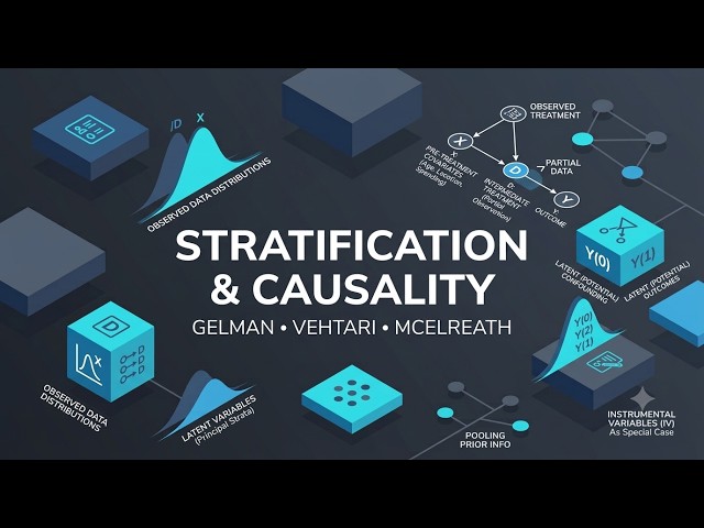 Bayesian Principal Stratification: Modeling Treatment Effects