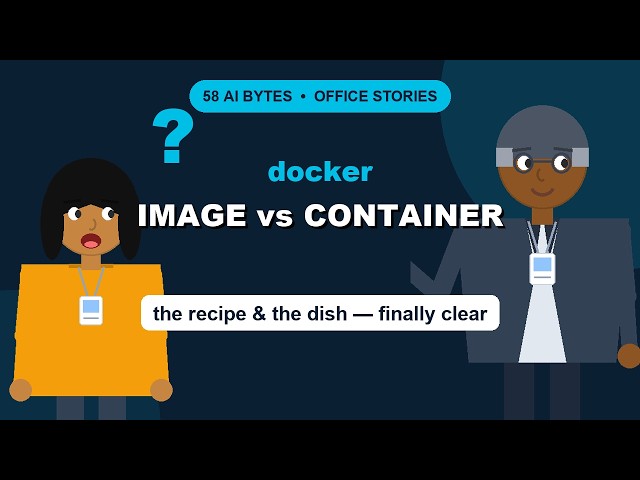 Docker Image vs Container — The Recipe & The Dish (Animated Story)