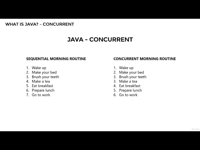 What is Java? Makaut Java in simple terms for begineers #Java #JavaProgramming #MAKAUT #CSE