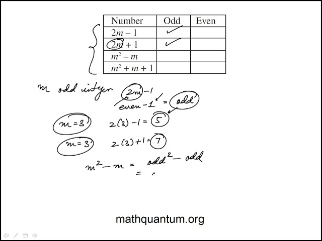 Q03 College Mathematics 2022 CLEP Official Study Guide