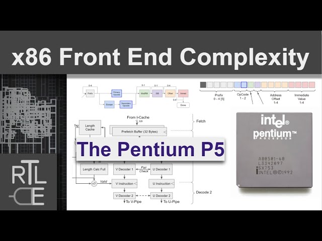 x86 Front End Complexity (Part 1 - Pentium P5)