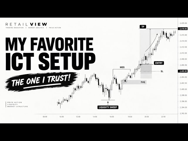 The ICT Setup That Changed My Trading! 🔥 | My Highest-Accuracy Setup Explained