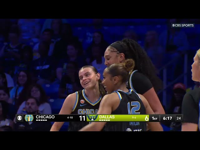 Chicago Sky 2026 Season Recap