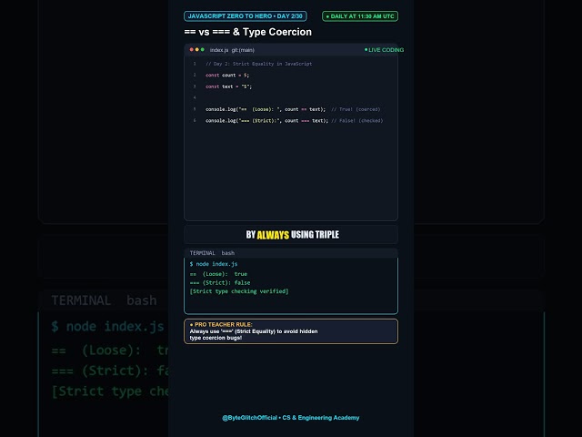 JAVASCRIPT ZERO TO HERO • DAY 2/30 | == vs === & Type Coercion ⚠️ #Shorts