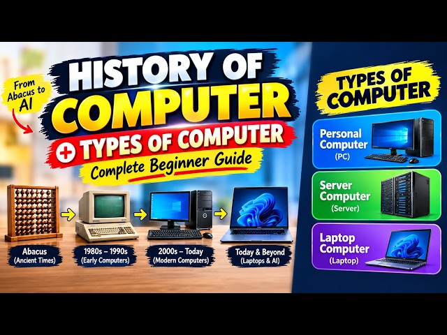 History & Types of Computer  Complete Computer Basics Course for Beginners
