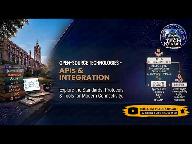 APIs & Integration | Open-Source Technologies | The Tech Kernel