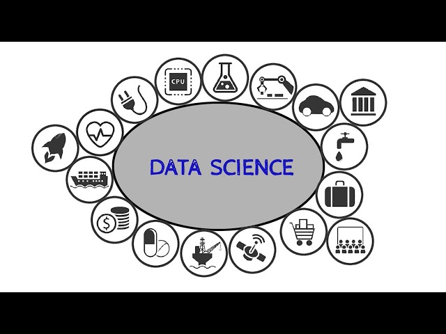 Master of Applied Data Science