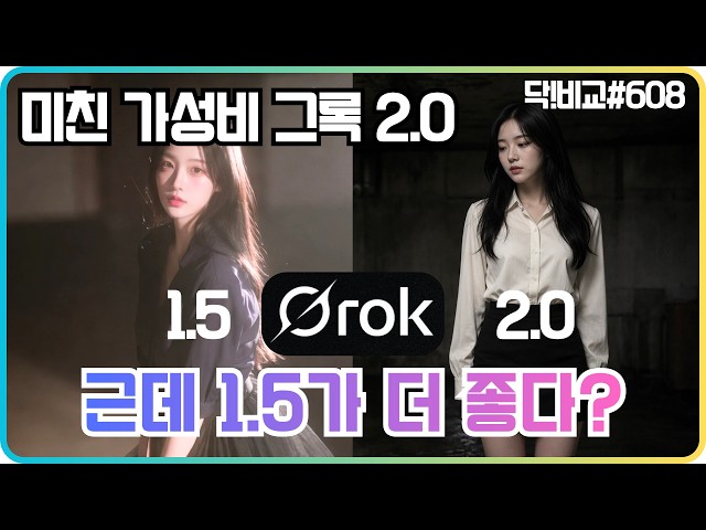 Insane Value: Grok Image 2.0 Released⚡But Why Is 1.5 Better?