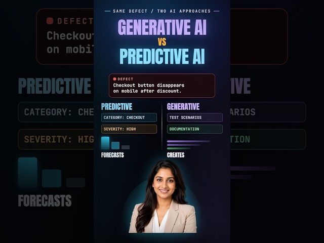 Predictive vs Generative AI: Which One Does Your QA Team Need?