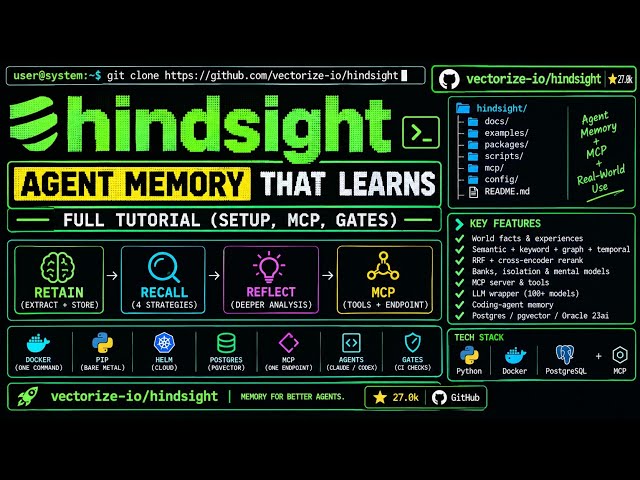 Hindsight: Agent Memory That Learns — Full Tutorial (Setup, MCP, Gates)