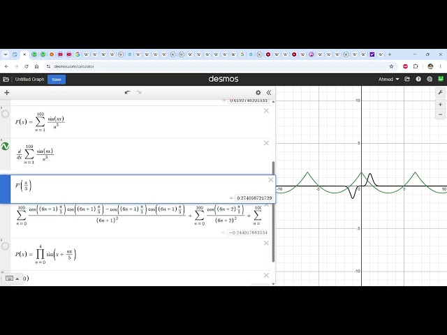 Derivatives 4
