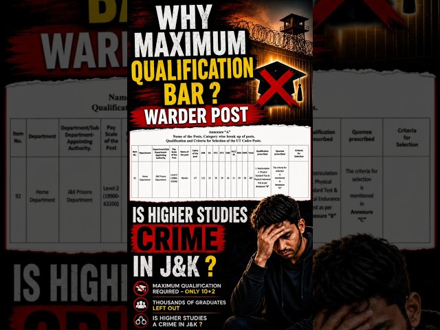 Is Higher Education Becoming a Disadvantage in J&K?