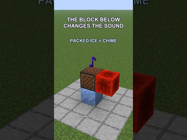 The Block Under This Minecraft Note Changes Its Sound