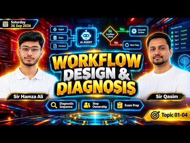 Workflow Design & Diagnosis: Master AI Workflows  Sir Hamza Ali & Sir Qasim