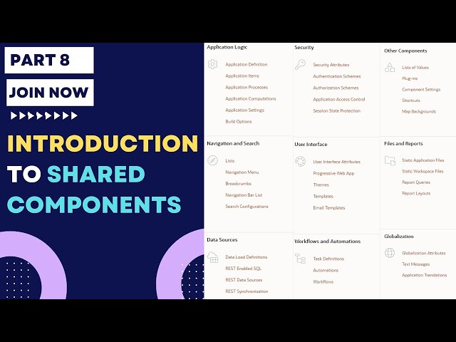 Oracle APEX Shared Components Plugins and Static Files Explained