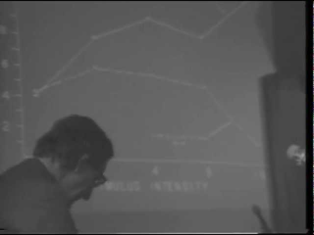 Classic: Eysenck: Biological Basis of Personality 1980