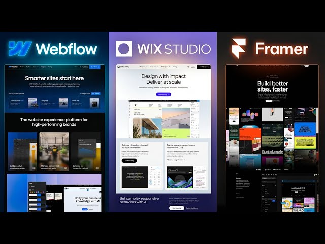 Best CMS Platforms of 2026