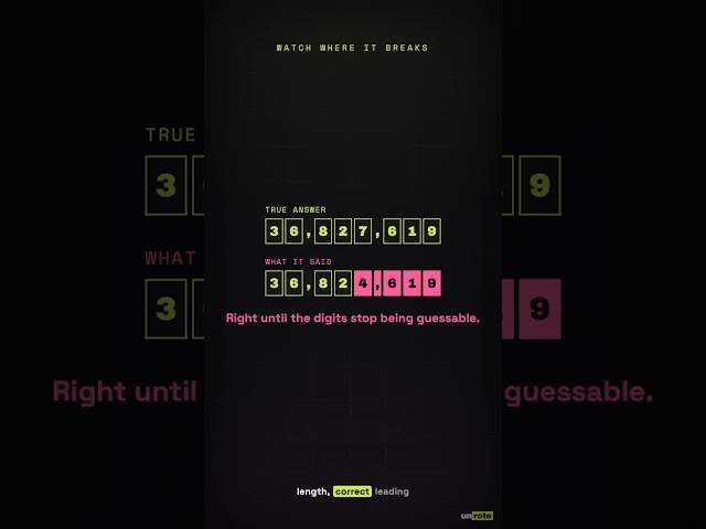 Why AI Fails at Big Multiplication