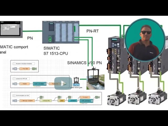 Tank control by node red and thingsboard over the mqtt 