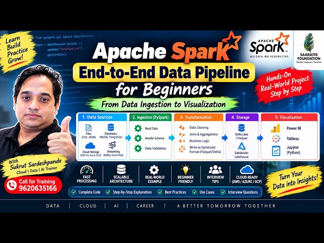 Apache Spark End-to-End Data Pipeline for Beginners | PySpark Data Engineering Project