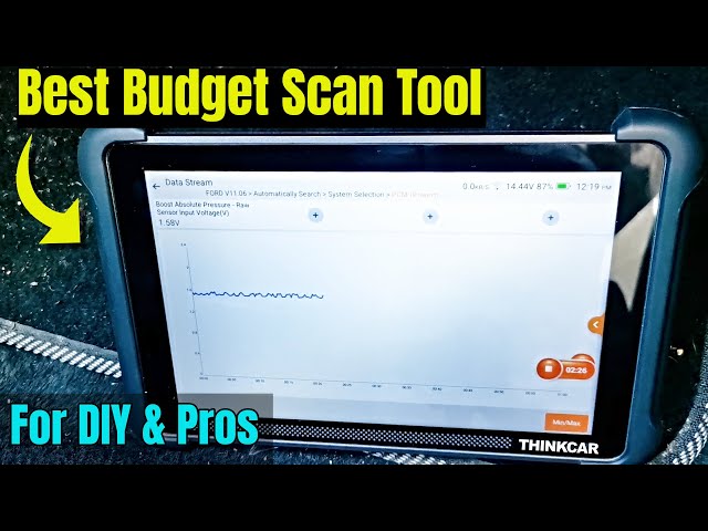 Thinkcar Thinkscan 689BT In-Depth Honest Review - Best Budget Friendly Option In 2025