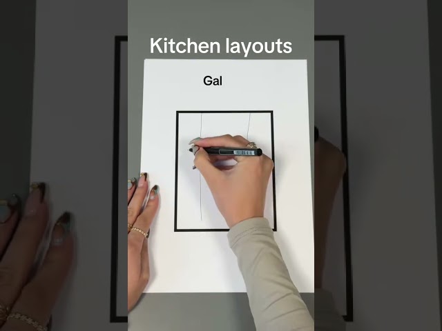 Kitchen Layouts