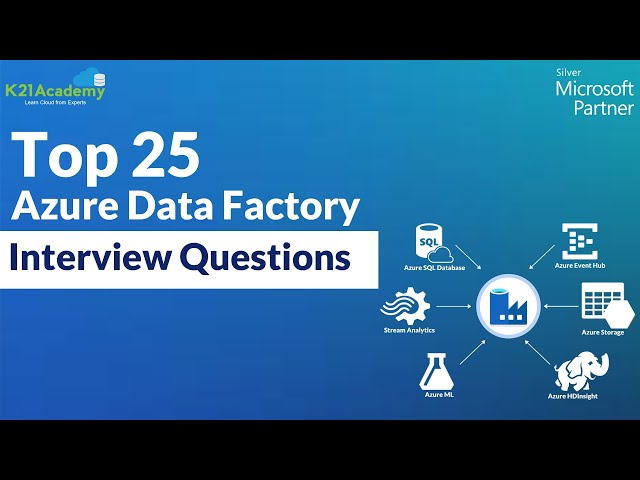 Top 25 Azure Data Factory interview Questions & Answers 2026 | Azure Training | K21Academy