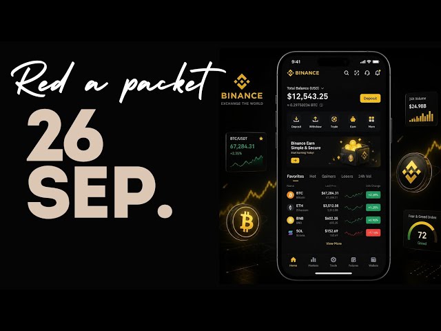 Binance Red Packet Code Today |RedPacket Code in Binance Today | Red PacketCode Today Binance