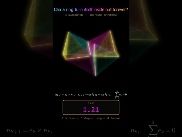 This ring of 6 pyramids turns inside out forever 🔺🔄