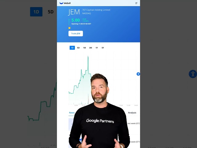 JEM Moved Up 25.95% Today