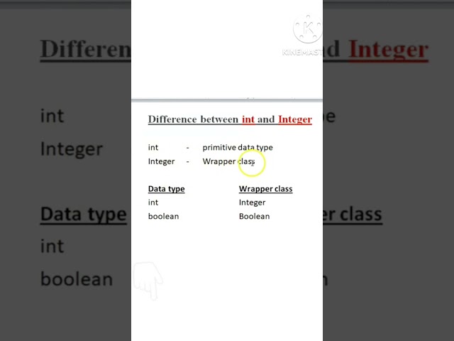 Difference between int and Integer in java