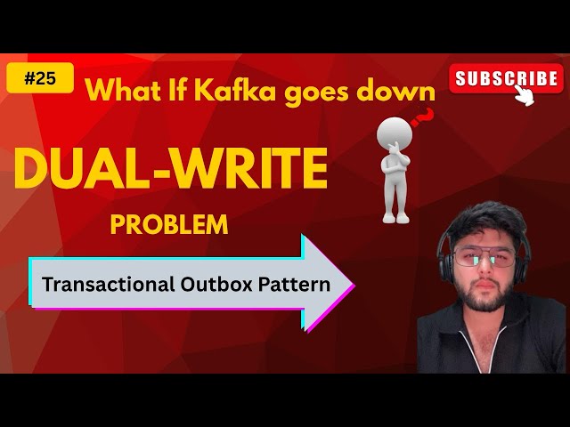 Transactional Outbox Pattern in Distributed Systems 