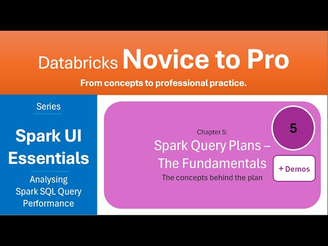 Spark UI Essentials: 5. Spark Query Plans - The Fundamentals