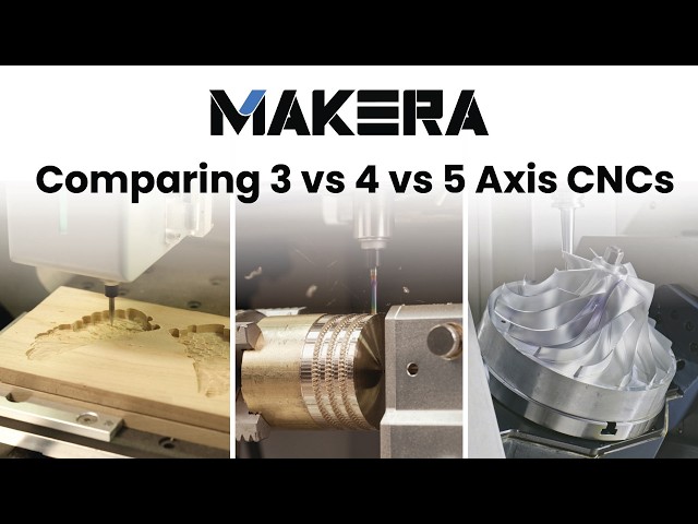 Comparing 3-Axis, 4 Axis, and 5 Axis CNC Machines