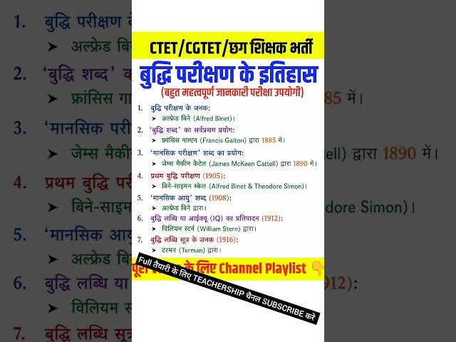 बुद्धि परीक्षण का इतिहास | CTET/CGTET महत्वपूर्ण तथ्य 🔥 #shorts