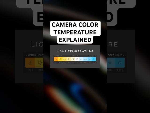 Camera Color Temperature Explained | White Balance for Beginners