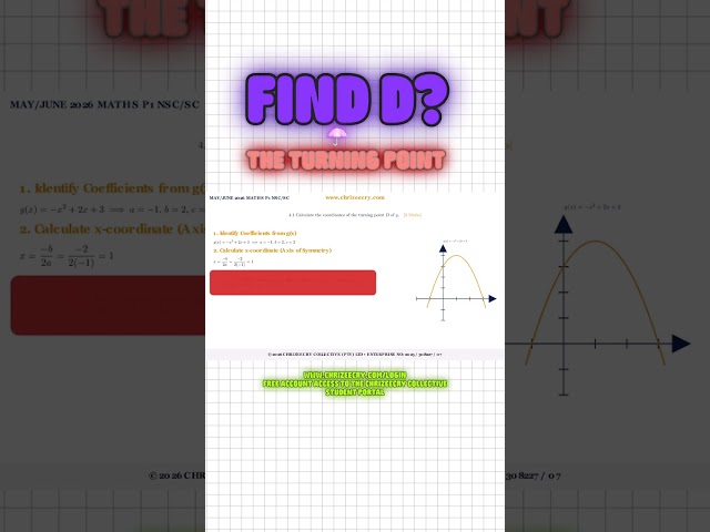Can You Find this Grade 12 Function Turning Point in 53.1 seconds? #grade12 #functions #parabola 