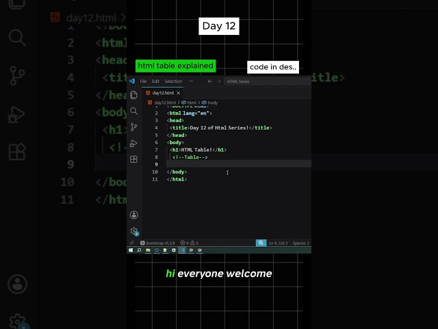 HTML Tutorial Day 12 | HTML Tables Explained | How to Create Tables in HTML
