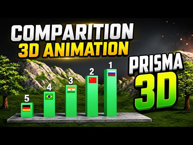 3D Animation Comparison in Prisma3D 🔥 | Country Ranking Animation Tutorial #prisma3d #meshmill 